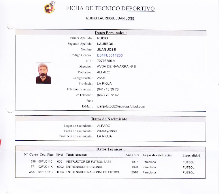 Curriculum vitae entrenador de futbol