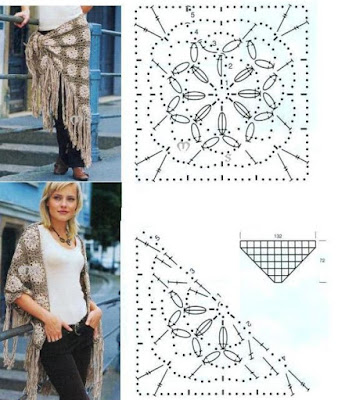 crochet patterns, crochet patterns for shawls, crochet shawl patterns free vintage, free crochet prayer shawl patterns, free crochet triangle shawl patterns, quick and easy crochet shawl patterns, 