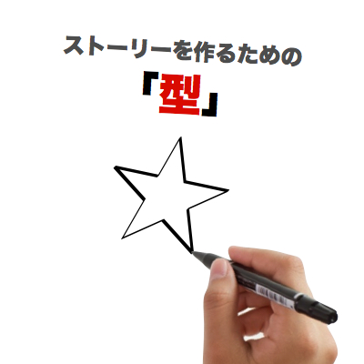 Story frame