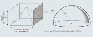 cubo-esfera-piramide-giza-egipto-extraterrestres-geometria