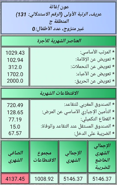 الراتب الشهري عون إغاثة  في  الوقاية المدنية برتبة عريف