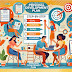 How to Create a Personal Development Plan