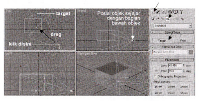 Menempatkan Camera pada viewport