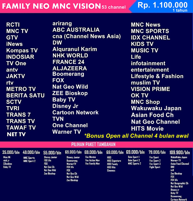 Liga 1 Liga Indonesia Piala Eropa 2020 Liga Euro 2020 Sea Games Filipina 2019 Pasang CCT Liga Champion 081321213215 Pasang Wifi Transvision Smartfren Mola TV Liga Inggris Premier League Pasang Transvision parabola indovision mnc vision tv kabel top okevision kvision oketv myrepublic Voucher K-Vision Matrix Garuda indihome ofon net1 hinet pasang transvision Parabola Tanpa iuran TV Berlangganan Luwuk empon2 jamu vaksin covid-19 covid19 corona virus dirumahaja stay at home work from home wfh belanja online mnc play box xtream XL home Internet Top vision Jawara Garmedia Ninmedia CBN Firstmedia gig indosat ooredoo pasang wifi internet Giga Box satelit Starter Pack