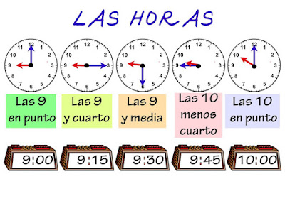 http://www.ceiploreto.es/sugerencias/juegos_educativos/13/Repaso_1/index.html