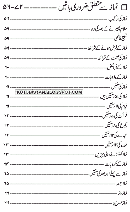 Contents of Bunyadi Dini Aur Tarikhi Malomat