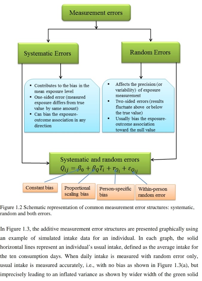 indeterminate-error-indeterminate-error.png