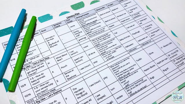 White literacy plan on a blue and green folder. Blue and green flair pens are placed on  the upper left corner of the document.