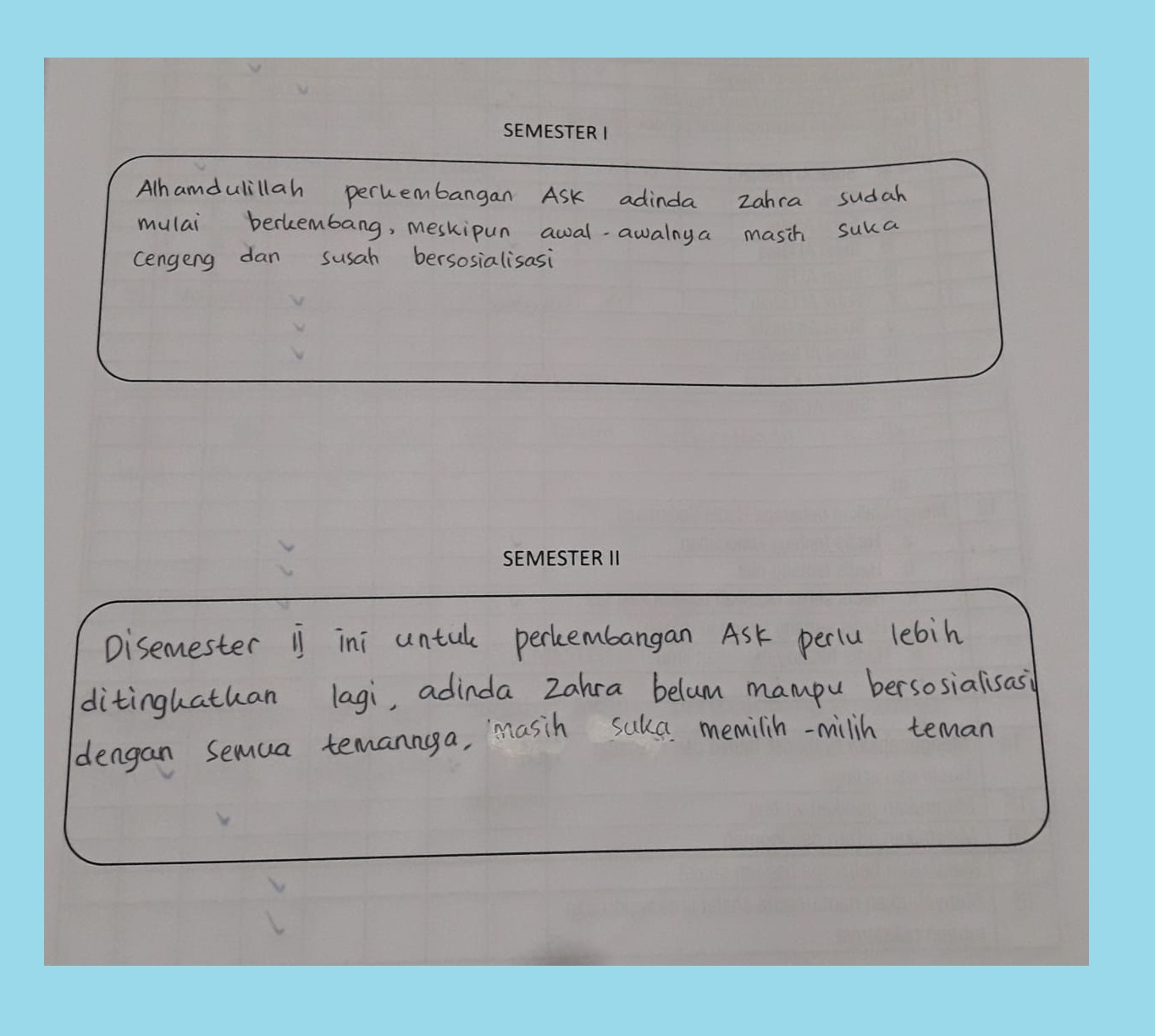 Arti Dari Diskripsi Di Buku Raport Abi Zahra Elghiffary