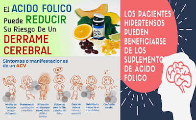 https://natwiki.blogspot.com/2018/06/el-acido-folico-reduce-el-riesgo-de-acv.html