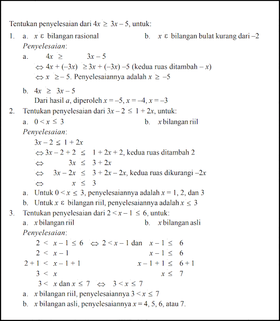 Contoh Soal Pertidaksamaan Linier Satu Variabel (PtLSV) dan Pembahasannya