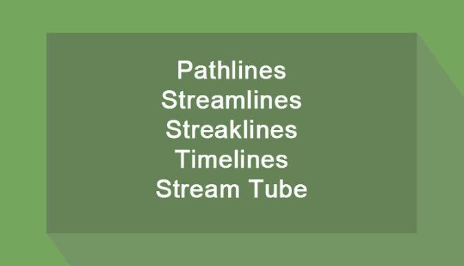 Flow Line Fundamentals: Guide to Pathlines, Streamlines, Streaklines, Timelines, Stream Tube