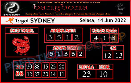 Prediksi Bang Bona Sydney Selasa 14 Juni 2022