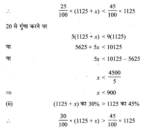 Solutions Class 11 गणित-I Chapter-6 (रैखिक असमिकाएँ)