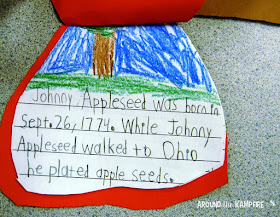 Johnny Appleseed knapsack craft booklet for first and second graders.  We wrote mini-biographies inside.