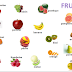 Dibujos De Frutas Para Colorear En Ingles