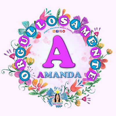 Nombre Amanda - Carteles para mujeres - Día de la mujer
