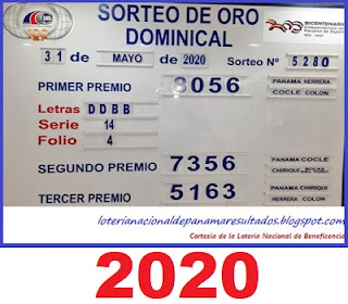 comparativo-resultados-sorteo-domingo-30-de-mayo-2021