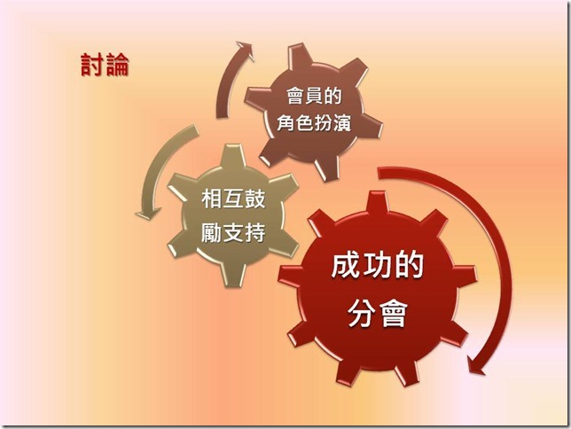 投影片30