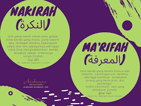Pengertian Nakirah dan Marifah (النكرة والمعرفة) dalam Ilmu Nahwu