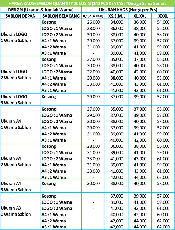 Harga Sablon Kaos Satuan Murah