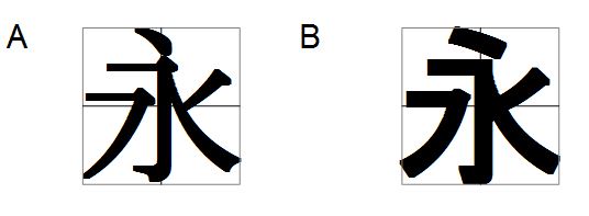 中学 高校美術のページ レタリングのまとめ