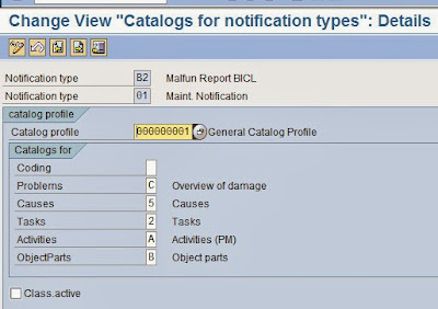 SAP PM Catalog for Notification Types