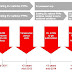 Alternative Investment Fund Managers Directive 2011