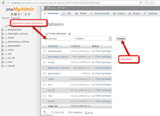 Gambar Cara Membuat Database