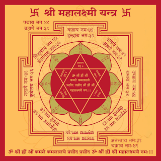vastu,astrology,laxmi yantra,vastu yantra,vastu shastra,shree yantra,vastu yantra mantra,lakshmi yantra,astrology yantra,vastu shastra for home,vastu tips,yantra,astrologer,laxmi yantra for money,vaastu yantra,vastu dosha yantra vastu remedies,kuber yantra,laxmi gayatri mantra,vastu yantra for home,vastu shastra for home mantra,vedic astrology,astrology today,laxmi mantra,maa laxmi gayatri mantra,mantra yantra tantra