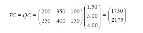 Exercices d'algèbre et mathématiques financières S2 avec corrigé