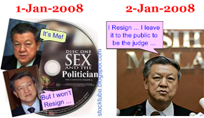 Chua Soi Lek Sex DVDs - Resign