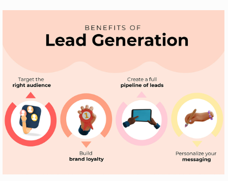 The Lead Generation Mastery Review: Unraveling the Secrets of Effective Lead Generation