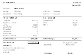 Contoh Slip Gaji Karyawan Excel