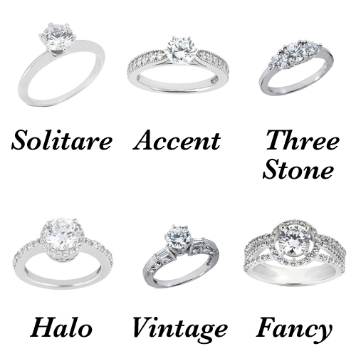 types of engagement rings you know you wish to buy an engagement ring ...