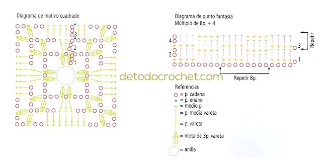 esquema-granny-ganchillo