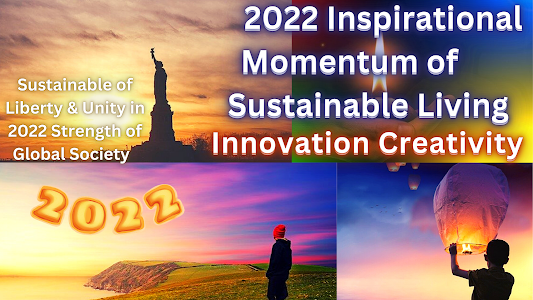 2022 Inspirational Momentum of Sustainable Living