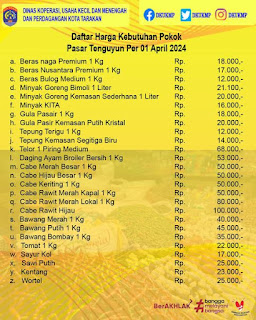 Daftar Harga Kebutuhan Pokok Bulan April 2024 di Kota Tarakan