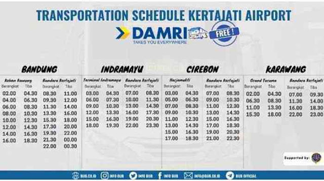 Jadwal Damri Bandung Kertajati