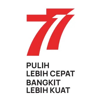 Logo dan Tema HUT Kemerdekaan RI Ke 77 Tahun 2022