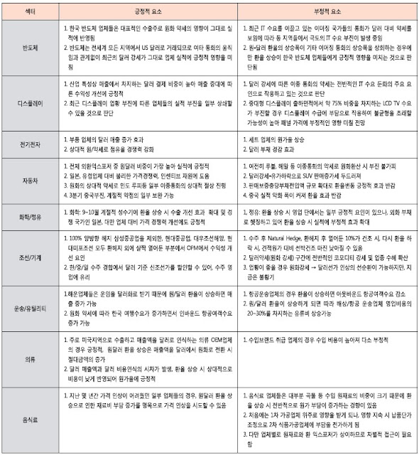 이미지를 클릭하면 큰 그림을 볼 수 있음