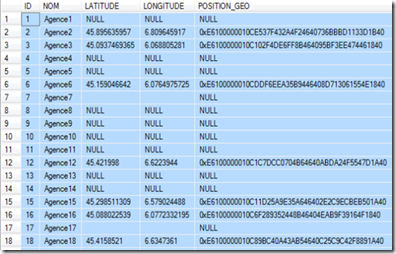 Sql format decimal