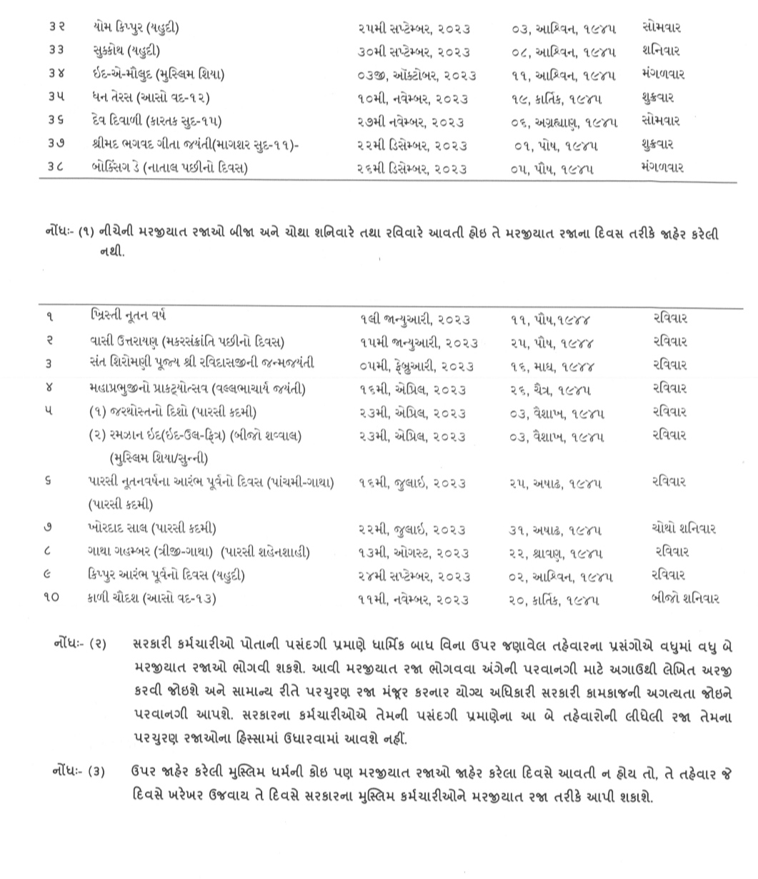 JAHER RAJA LIST 2023 Gujarat All District Primary School Raja List 2023 -Jaher Raja List, Marjiyat Raja List, Bank Raja List