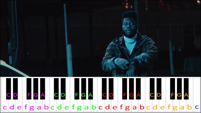 Better by Khalid Piano / Keyboard Easy Letter Notes for Beginners