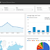 Google Analytics Tutorial : Google Analytics tools WordPress site में कैसे Setup करें हिंदी में