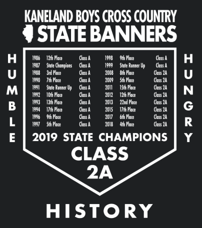 State Finishes