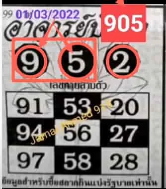 3UP GAME OPEN  THAILAND LOTTERY  16-04-2022 | THAILAND LOTTERY 100% SURE NUMBER 16 APRIL 2022