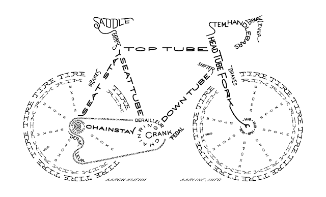 Fahrrad gezeichnet aus Fahrradvokabular