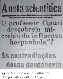 Doenças Infecciosas que fazem diagnóstico diferencial com Influenza A H3N2 e Covid-19