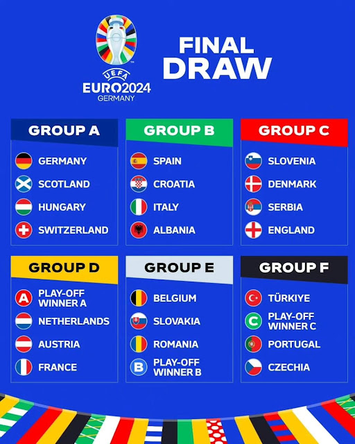 Albania, Italy, Croatia, and Spain, in "Hell Group" B